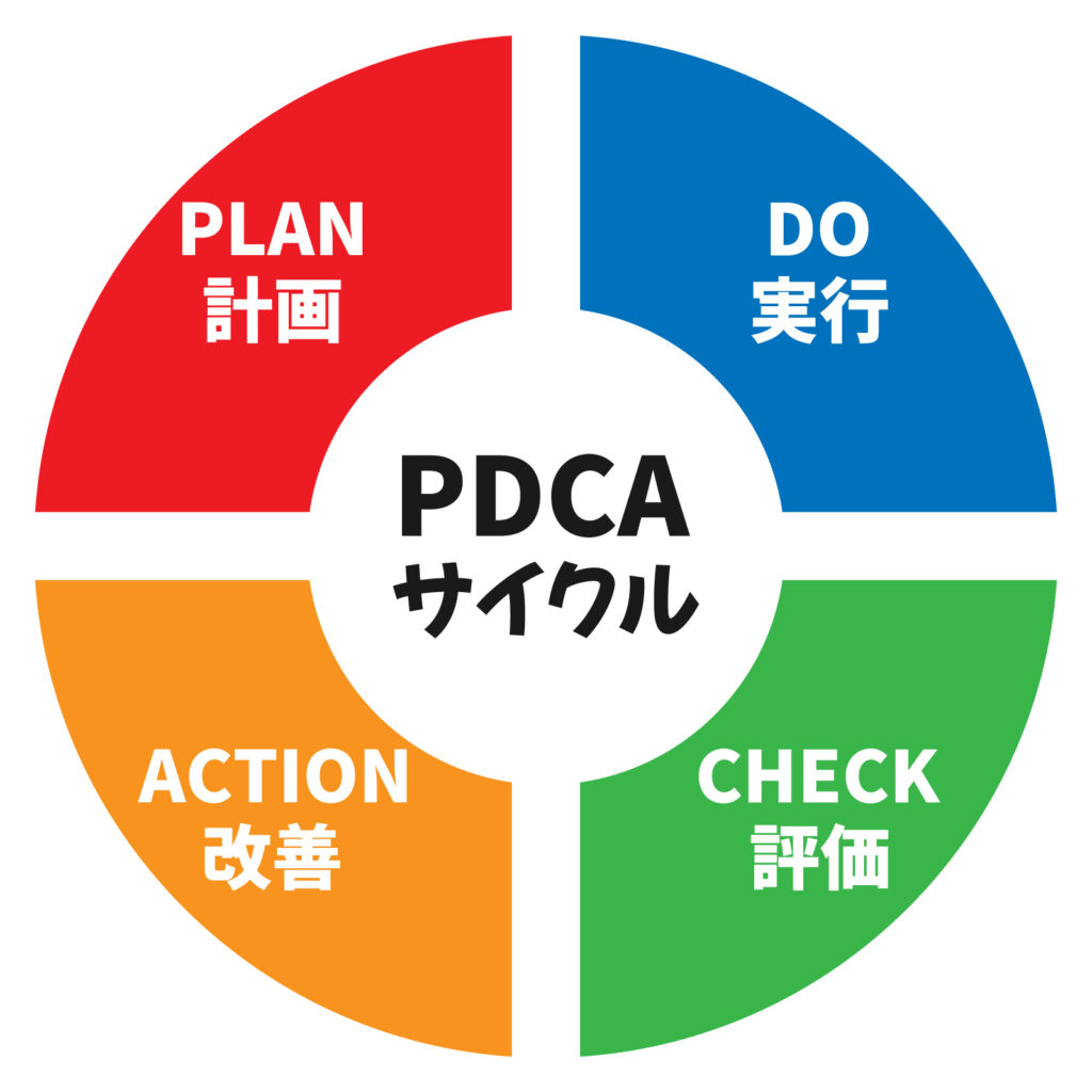上手く活用しましょう！
